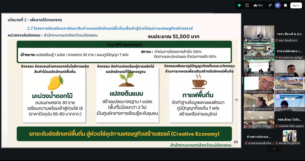 title - ผู้ตรวจราชการ ส.ป.ก. เข้าร่วมประชุมตรวจติดตามการดำเนินงานตามแผนการตรวจราชการของผู้ตรวจราชการกระทรวงเกษตรและสหกรณ์ ประจำปีงบประมาณ พ.ศ. 2569 รอบที่ 2 เขตตรวจราชการที่ 15 จังหวัดแม่ฮ่องสอน
